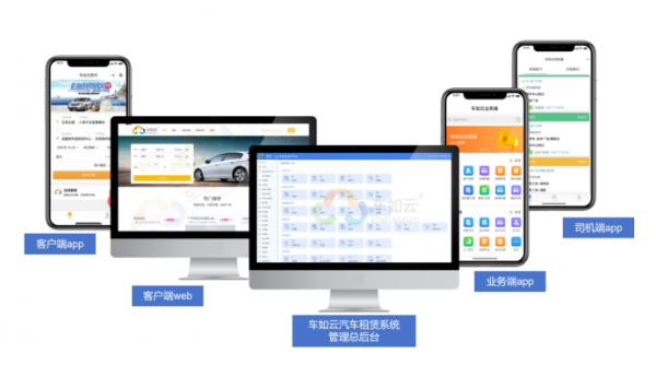 驗(yàn)收成功｜車如云幫助大昌行打通汽車租賃數(shù)字化轉(zhuǎn)型最后一公里！