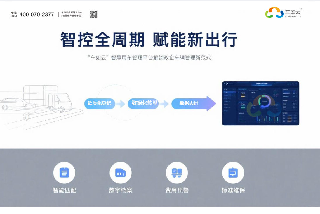車如云車輛管理系統(tǒng)解鎖政企車輛管理新范式