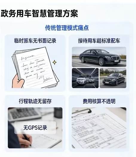 公務(wù)用車亂？費(fèi)用不透明？車輛管理系統(tǒng)來祝您解決管理問題