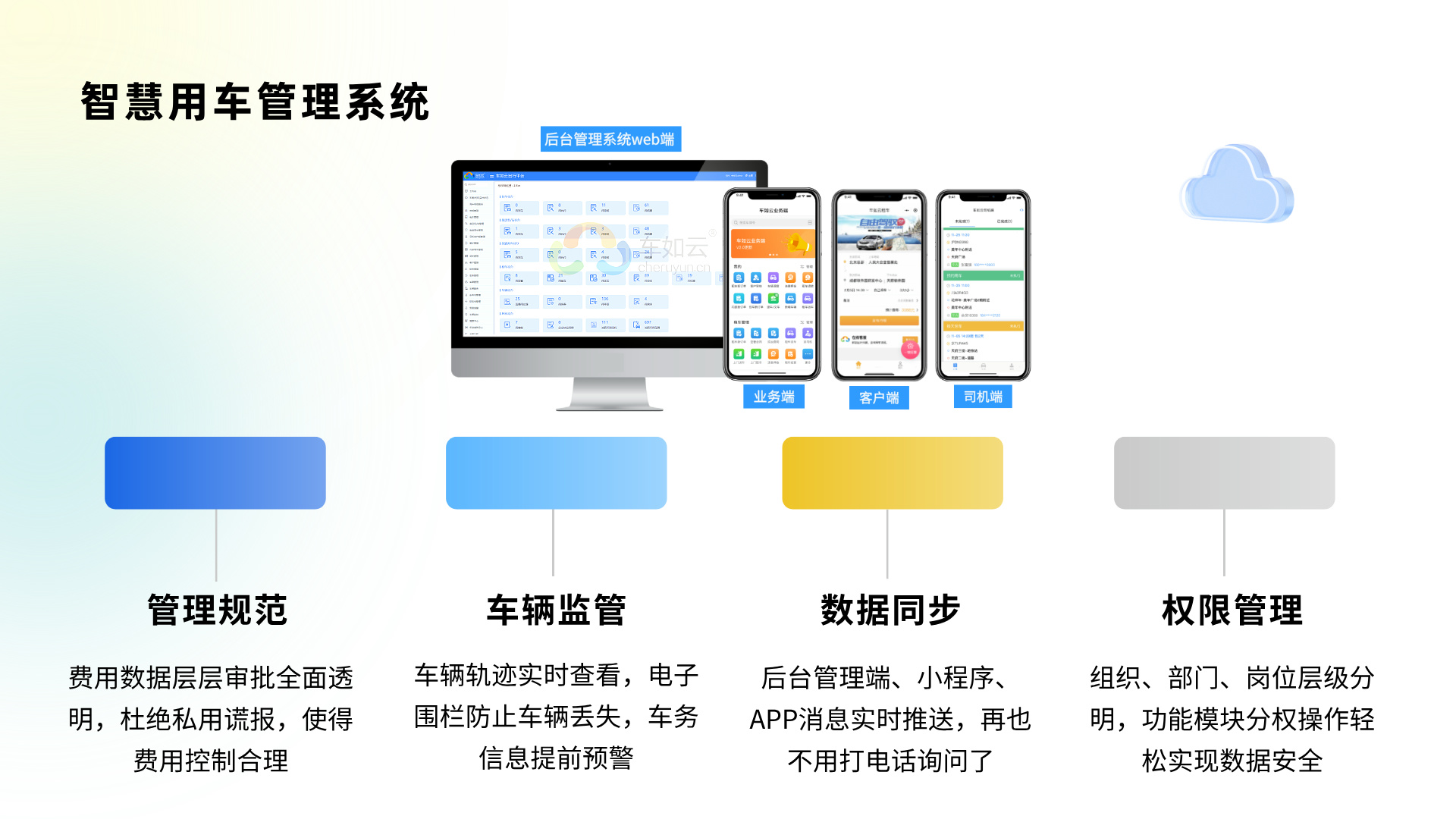 維保智能預(yù)警，遠(yuǎn)離半路故障